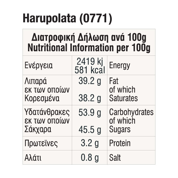 2table 05