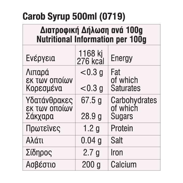 table 01