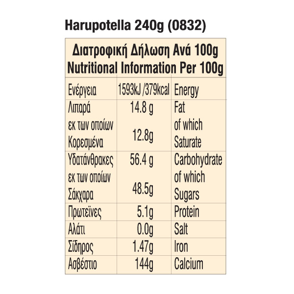 table 02