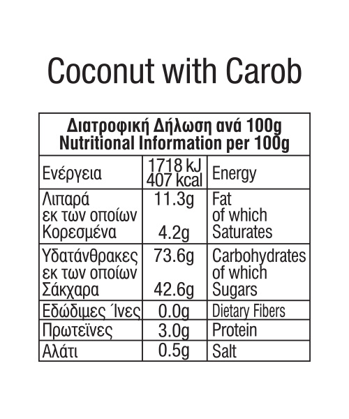 xcoconutcarob