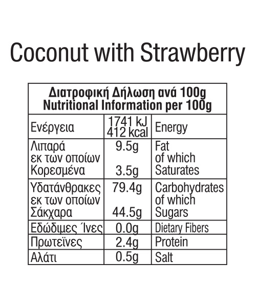 xcoconutstrwberry
